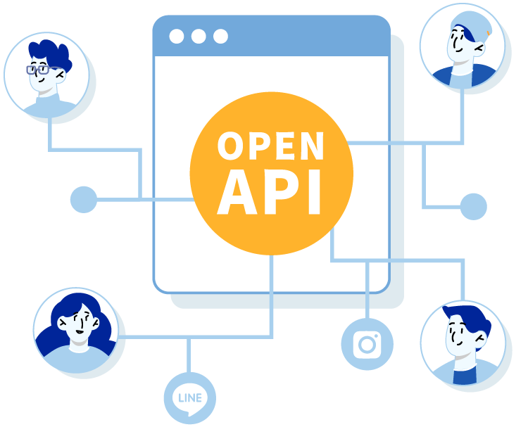 OPEN API