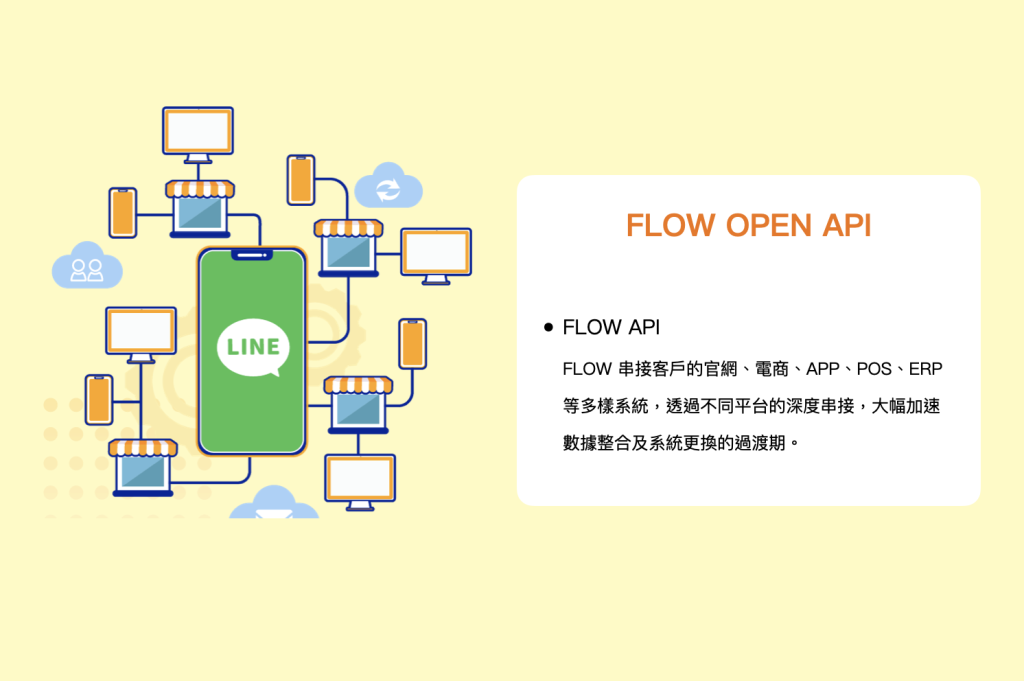結合LINE官方帳號打造完整顧客生態系