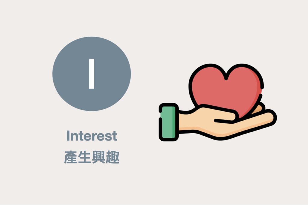 【Interest】互動式問答，用標籤將用戶做區別